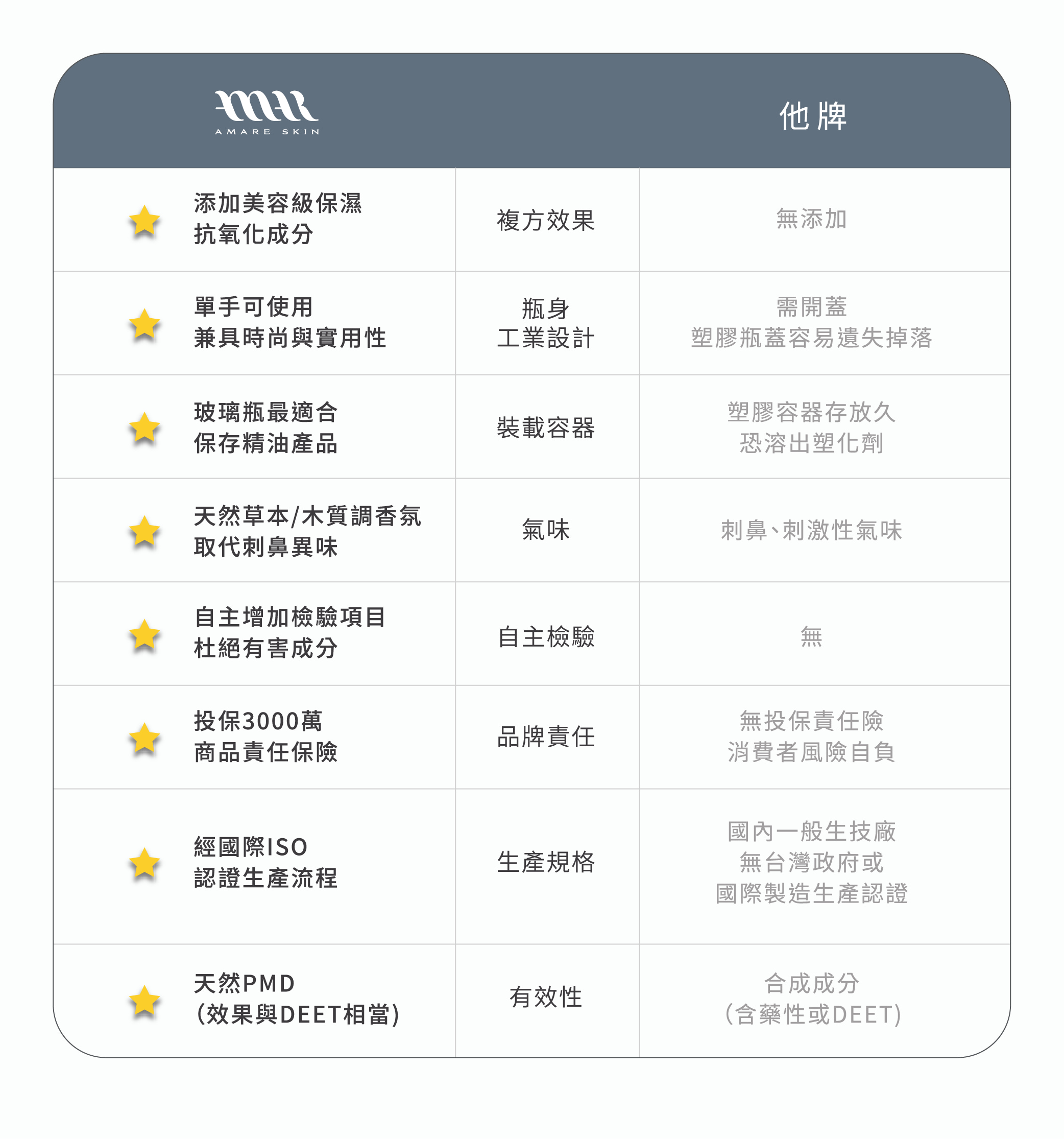 20230823 PLUS款防蚊液行銷圖-13